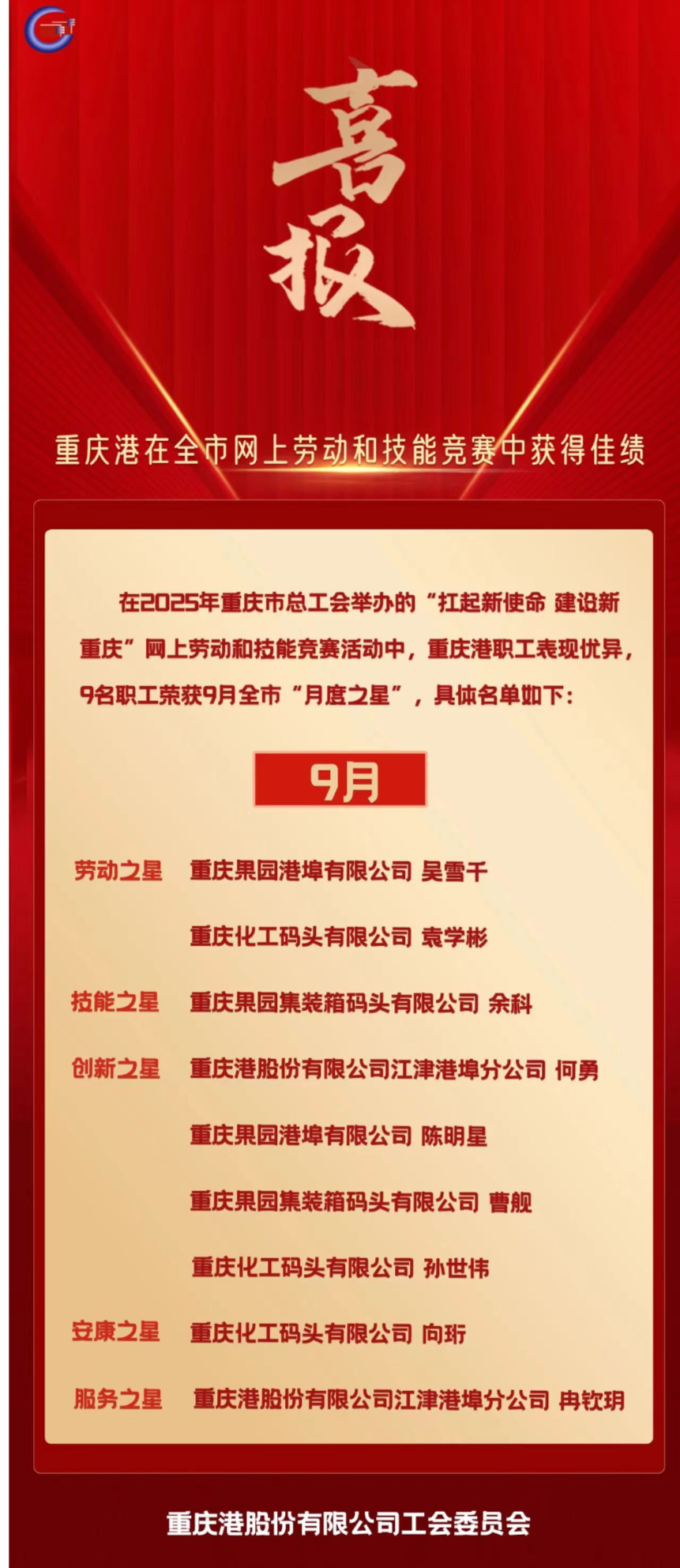 喜报！黑料网
在全市9月网上劳动和技能竞赛中获得佳绩
