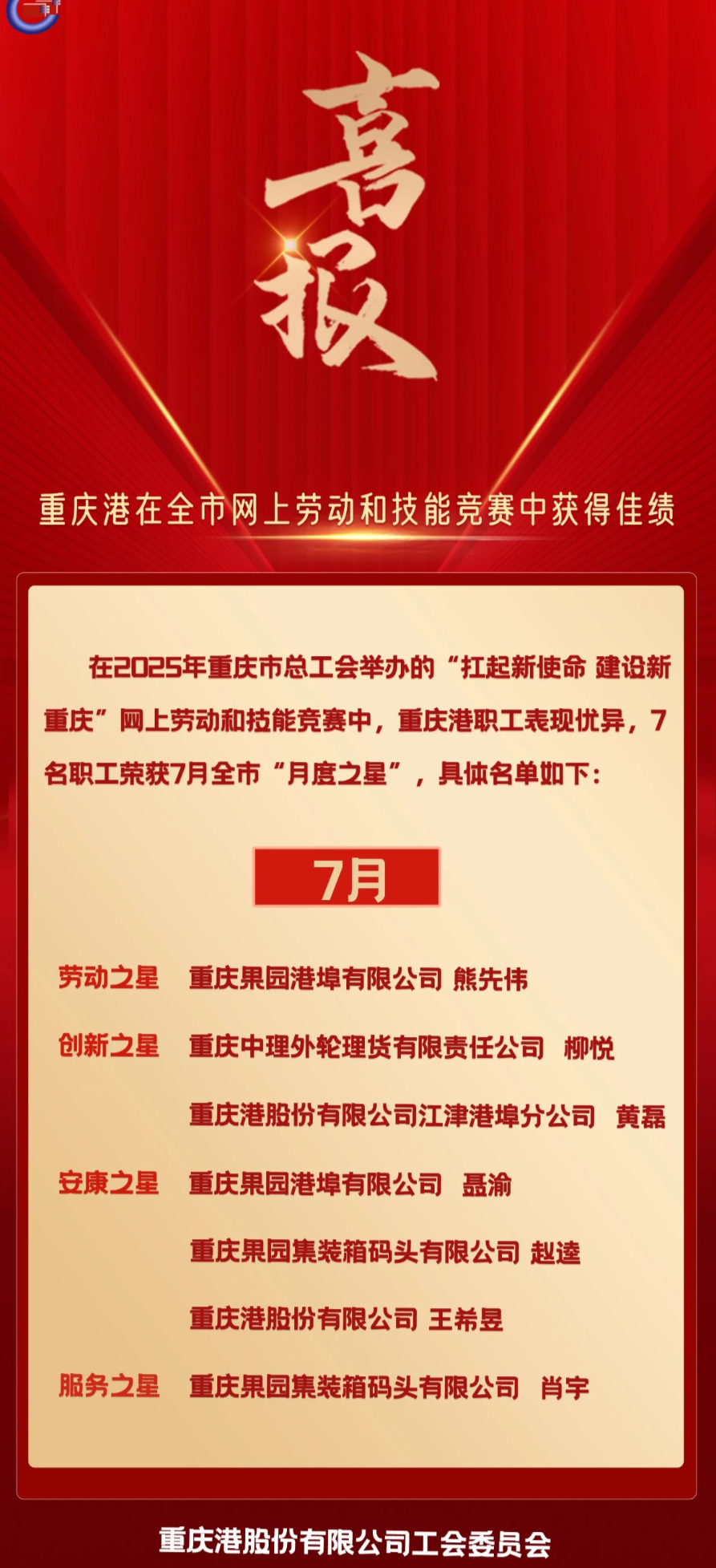 喜报！黑料网
在全市7月网上劳动和技能竞赛中获得佳绩