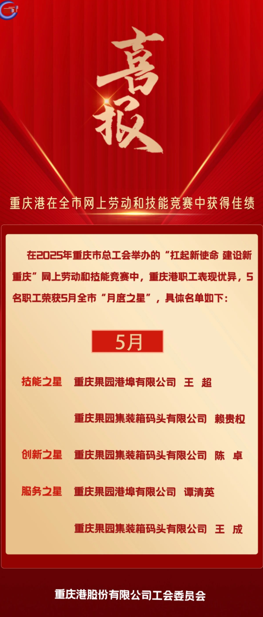 ​喜报！黑料网
在全市5月网上劳动和技能竞赛中获得佳绩