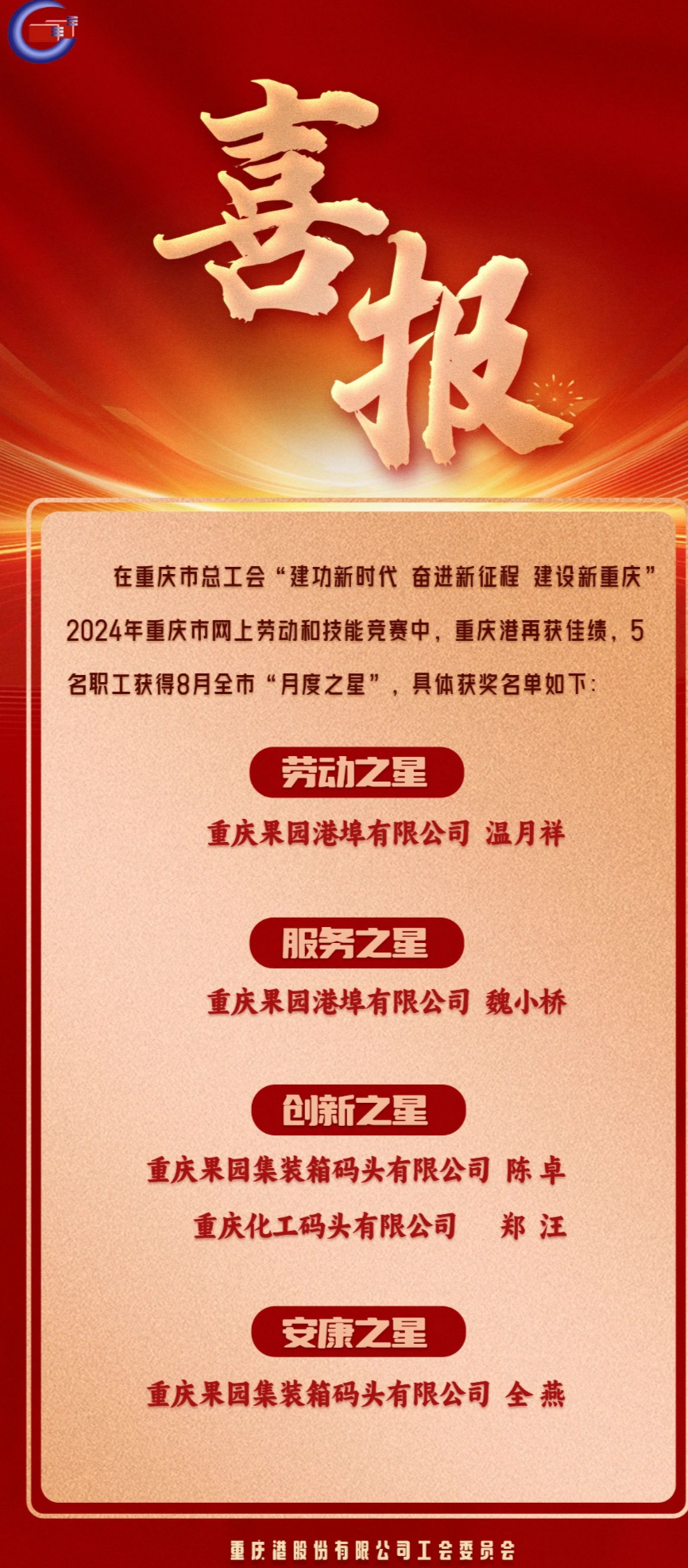 喜报！黑料网
在全市9月网上劳动和技能竞赛中又获佳绩
