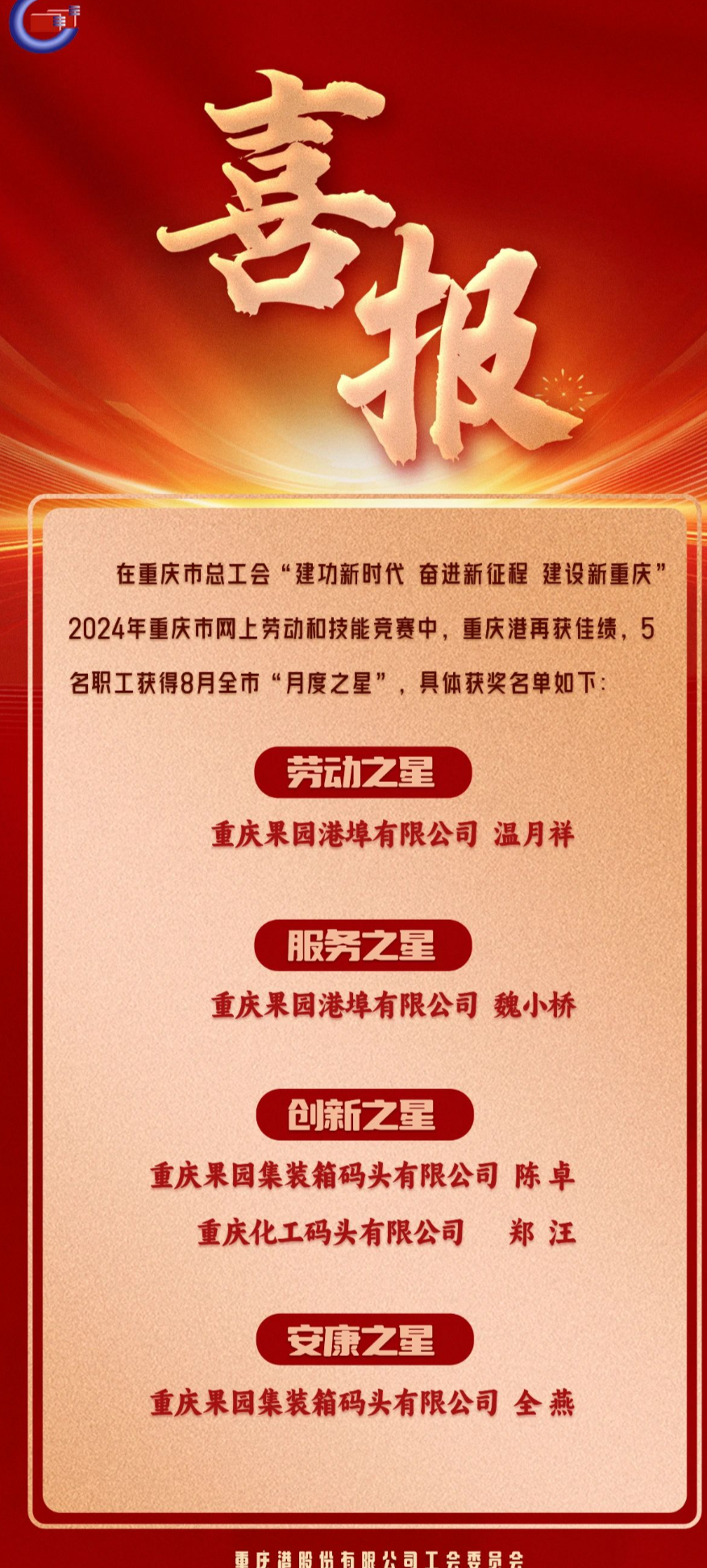 喜报！黑料网
在全市8月网上劳动和技能竞赛中再获佳绩